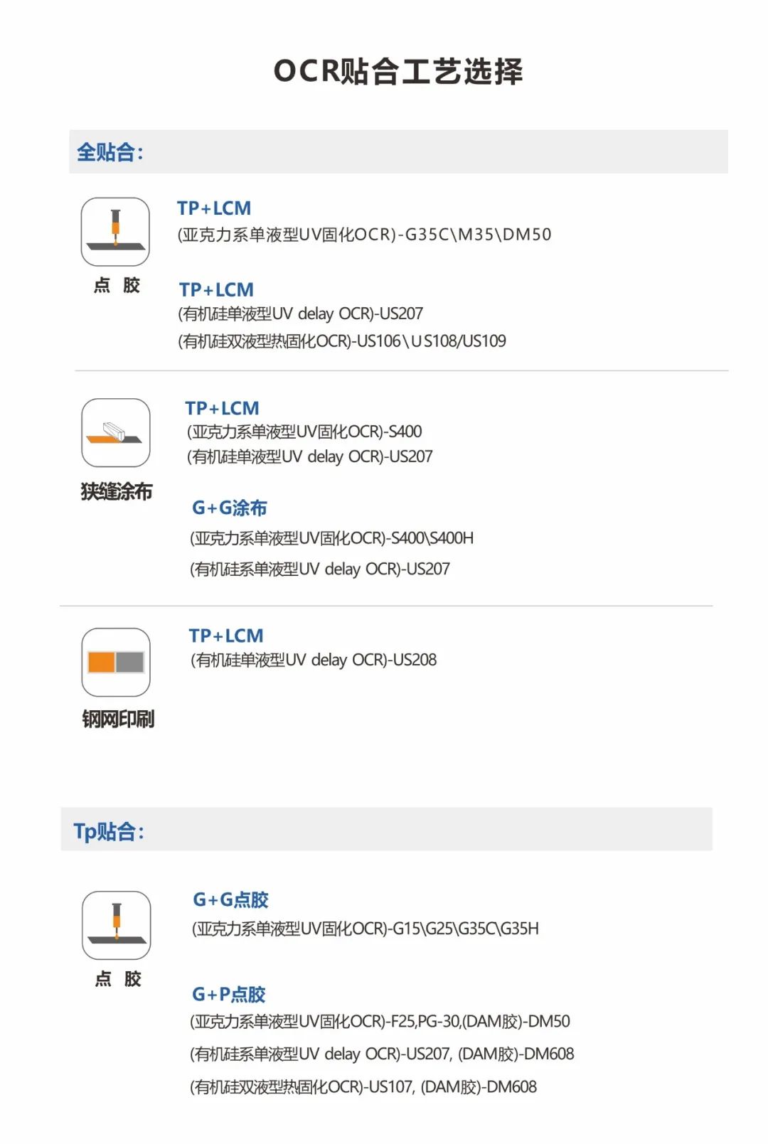 活动回顾10